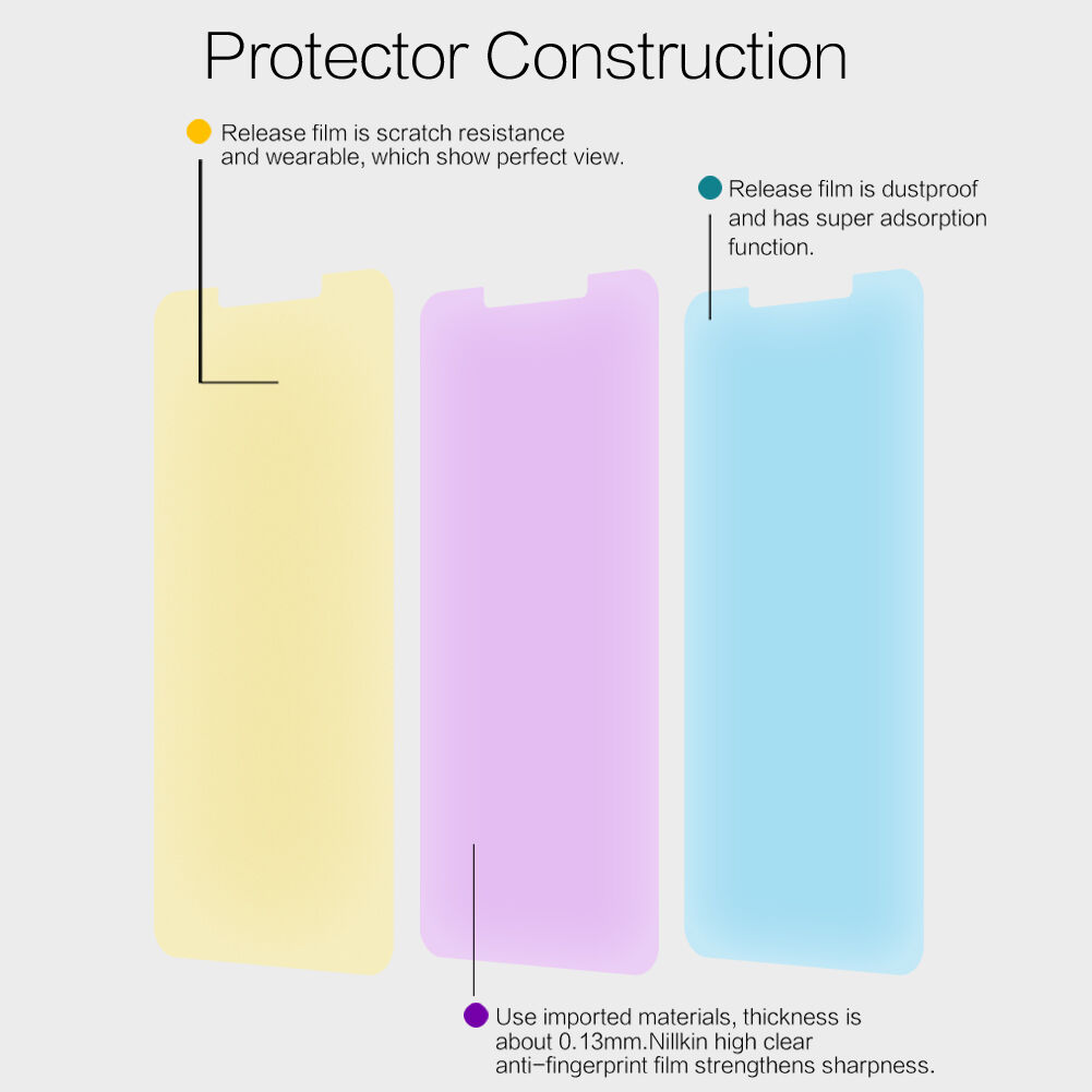 Nillkin anti-fingerprint védő fólia Xiaomi Redmi Note 6 - kristály tisztán átlátszó
